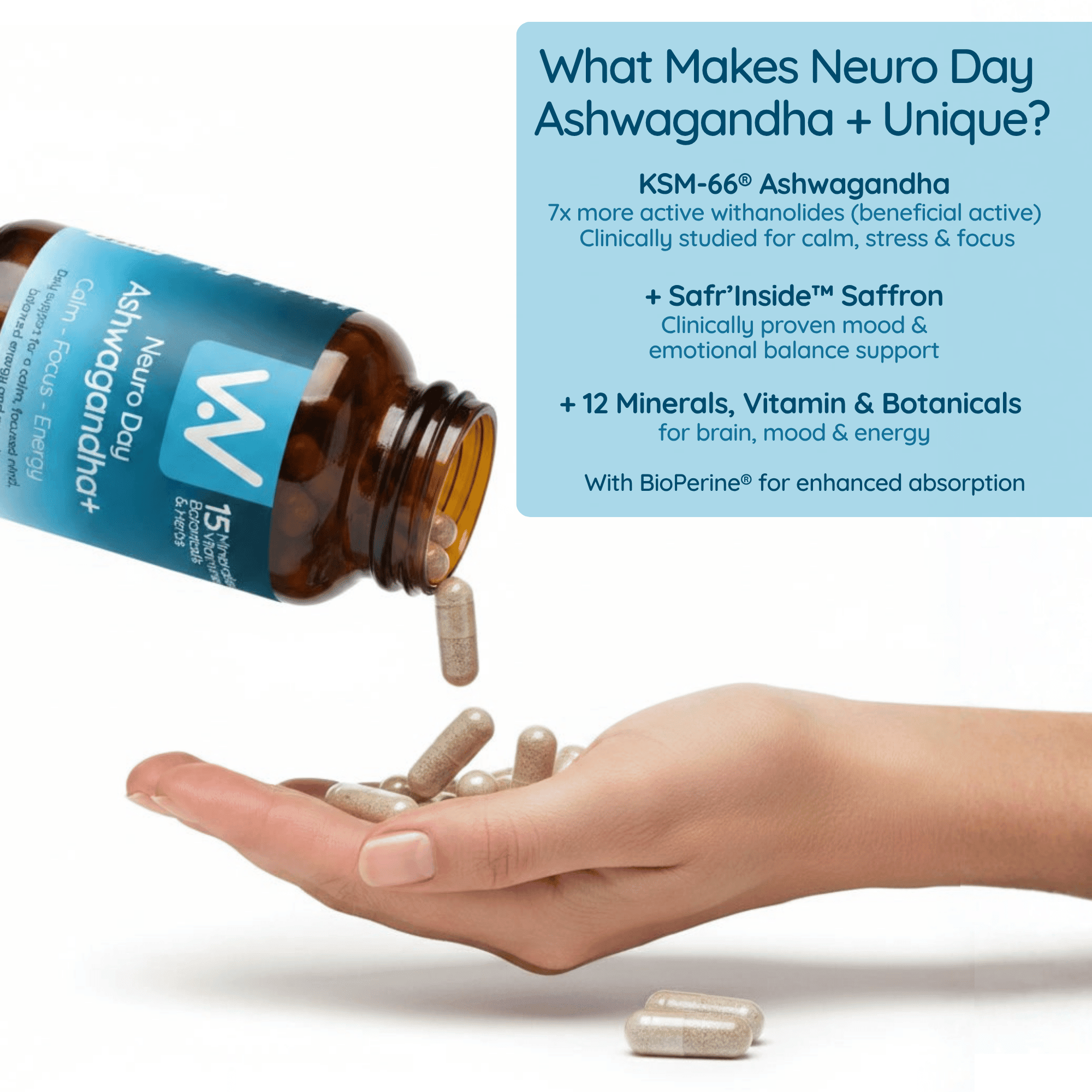 *NEW* Neuro Day Ashwagandha+ 15 Ingredients - 60 Capsules