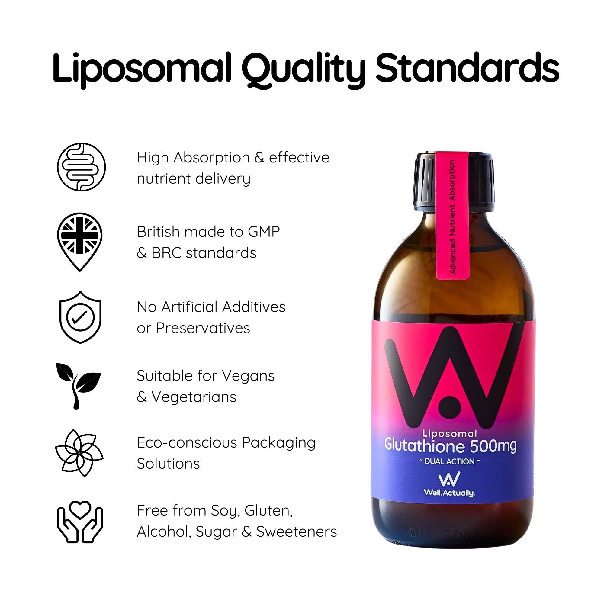 Liposomal Glutathione Liquid - 300ml - 500mg - DUAL ACTION - Cherry Flavour