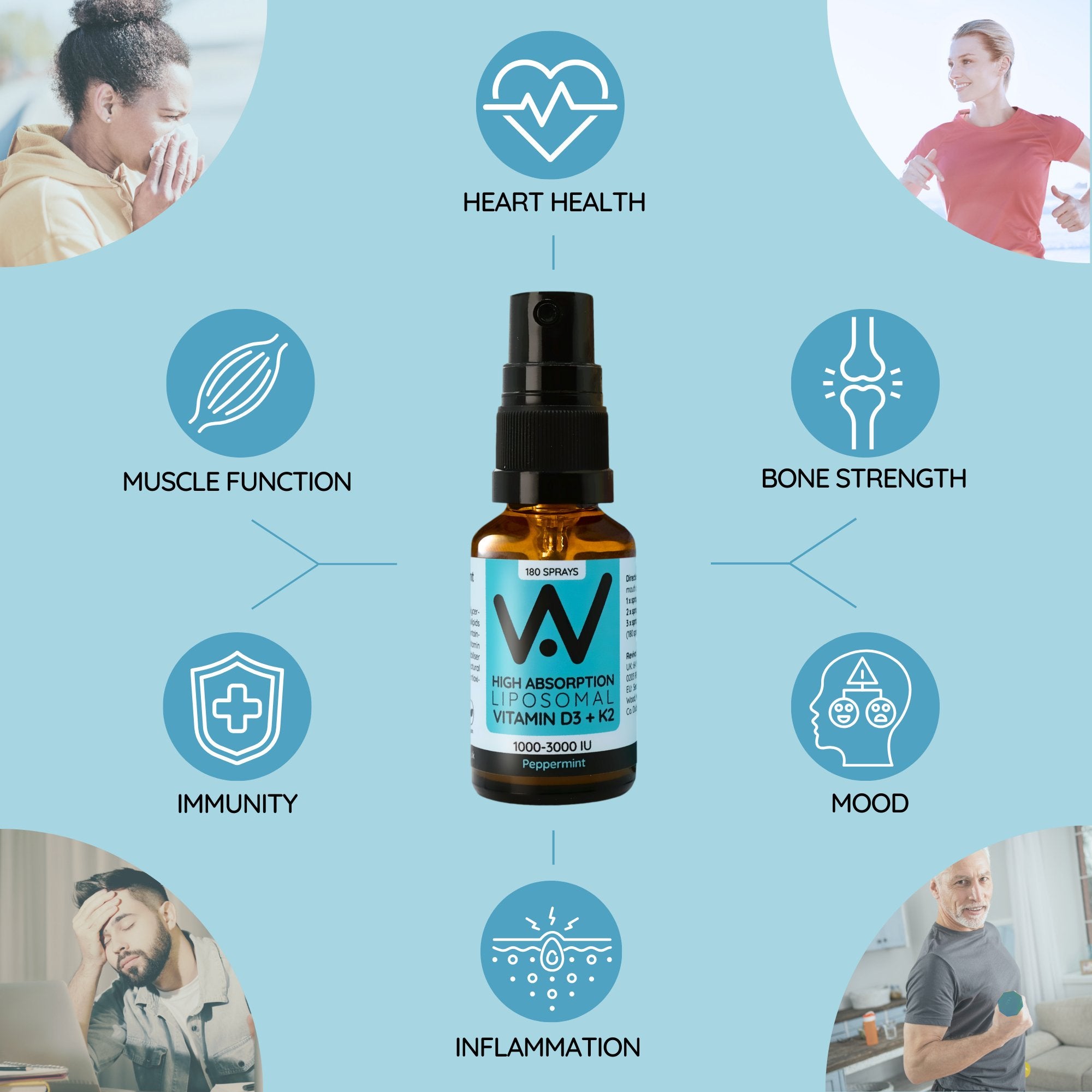 Liposomal Vitamin D3 & Vitamin K2 Oral Spray - 2000IUs - Lime Crush, Strawberry & Rhubarb, and Peppermint Flavour