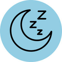 How well have you been sleeping recently?