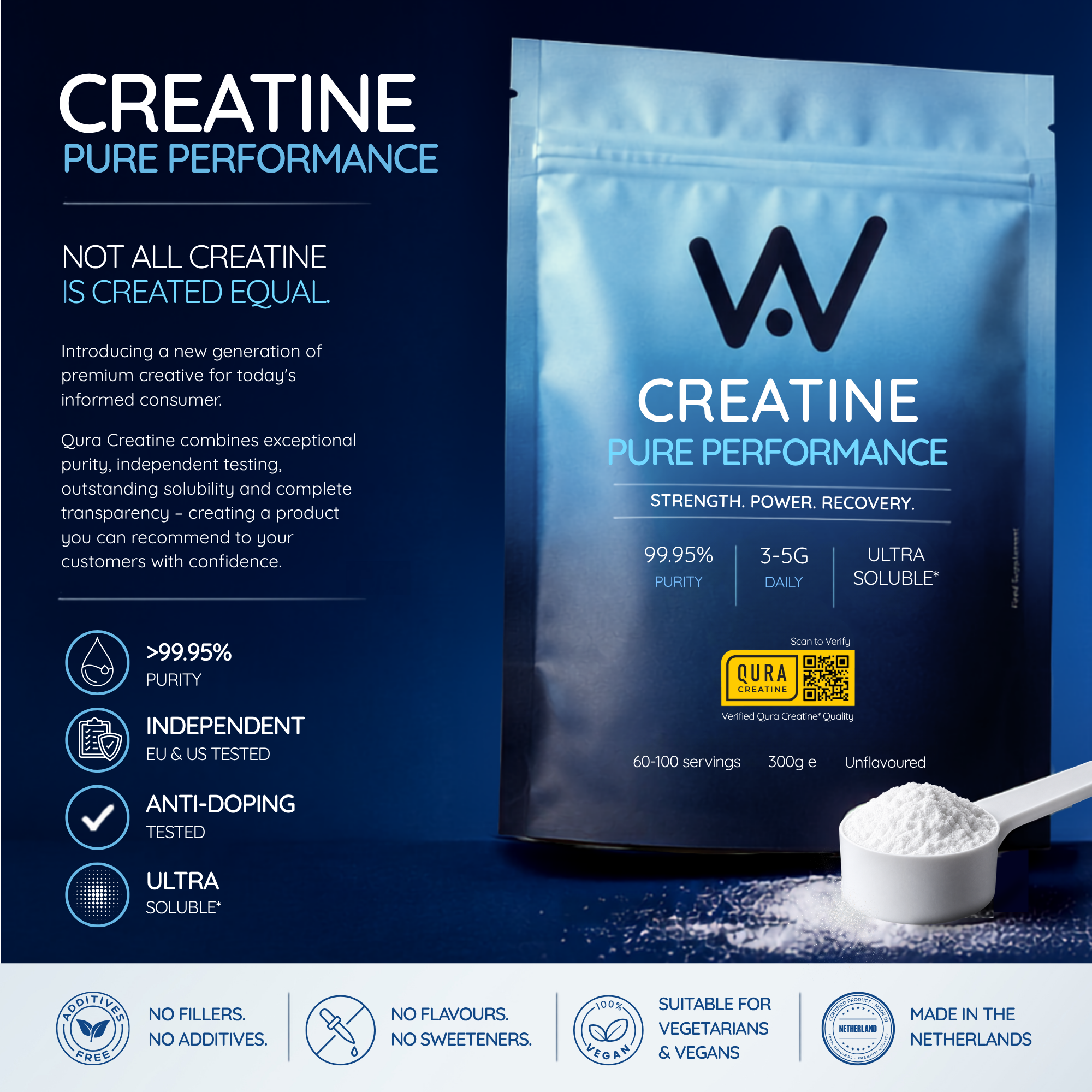 Creatine Monohydrate Ultra Pure - 300g - Unflavoured