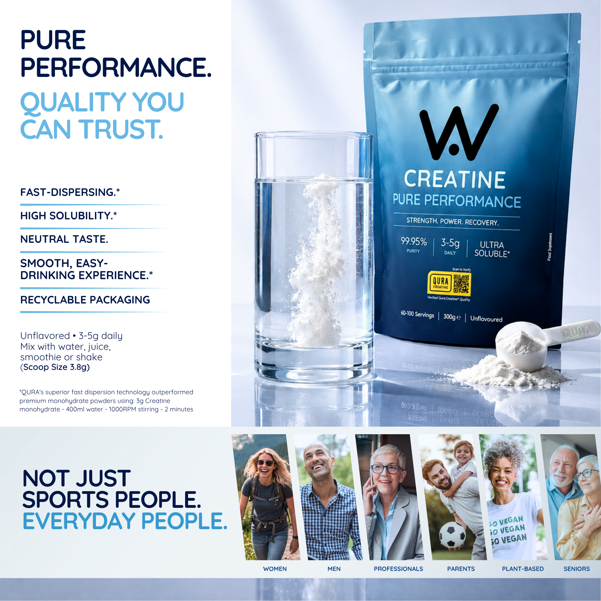 Creatine Monohydrate Ultra Pure - 300g - Unflavoured