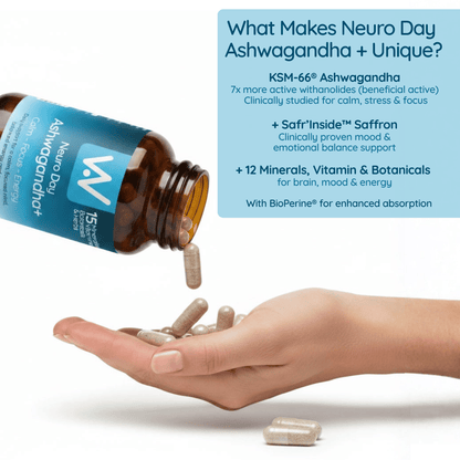 *NEW* Neuro Day Ashwagandha+ 15 Ingredients - 60 Capsules