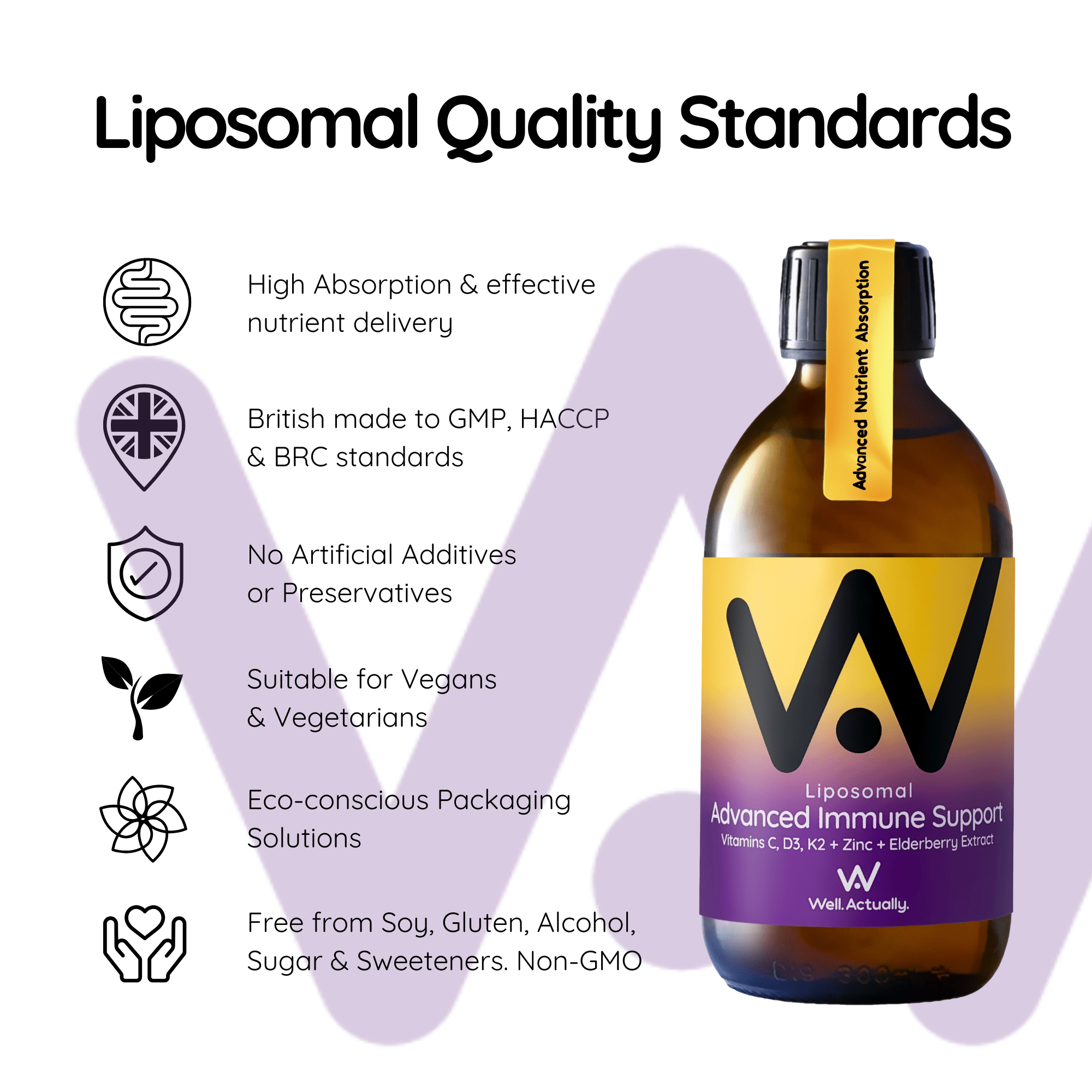 Liposomal Advanced Immune Support - Elderberry, Vitamins C, D3, K2 + Zinc - Forest Fruits Flavour - 250ml