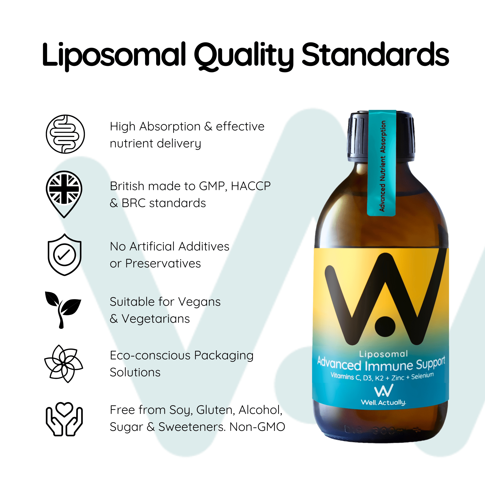 Liposomal Advanced Immune Support - Vitamins C, D3, K2 + Zinc + Selenium - Tropical Zest Flavour - 250ml