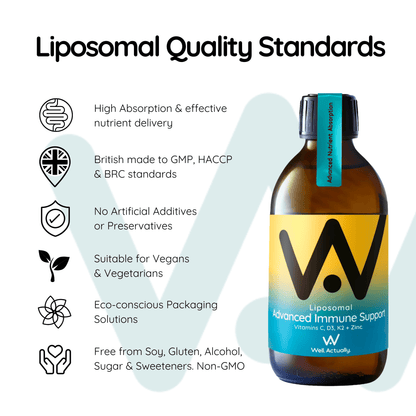 Liposomal Advanced Immune Support - Vitamins C, D3, K2 + Zinc - Tropical Zest Flavour - 250ml