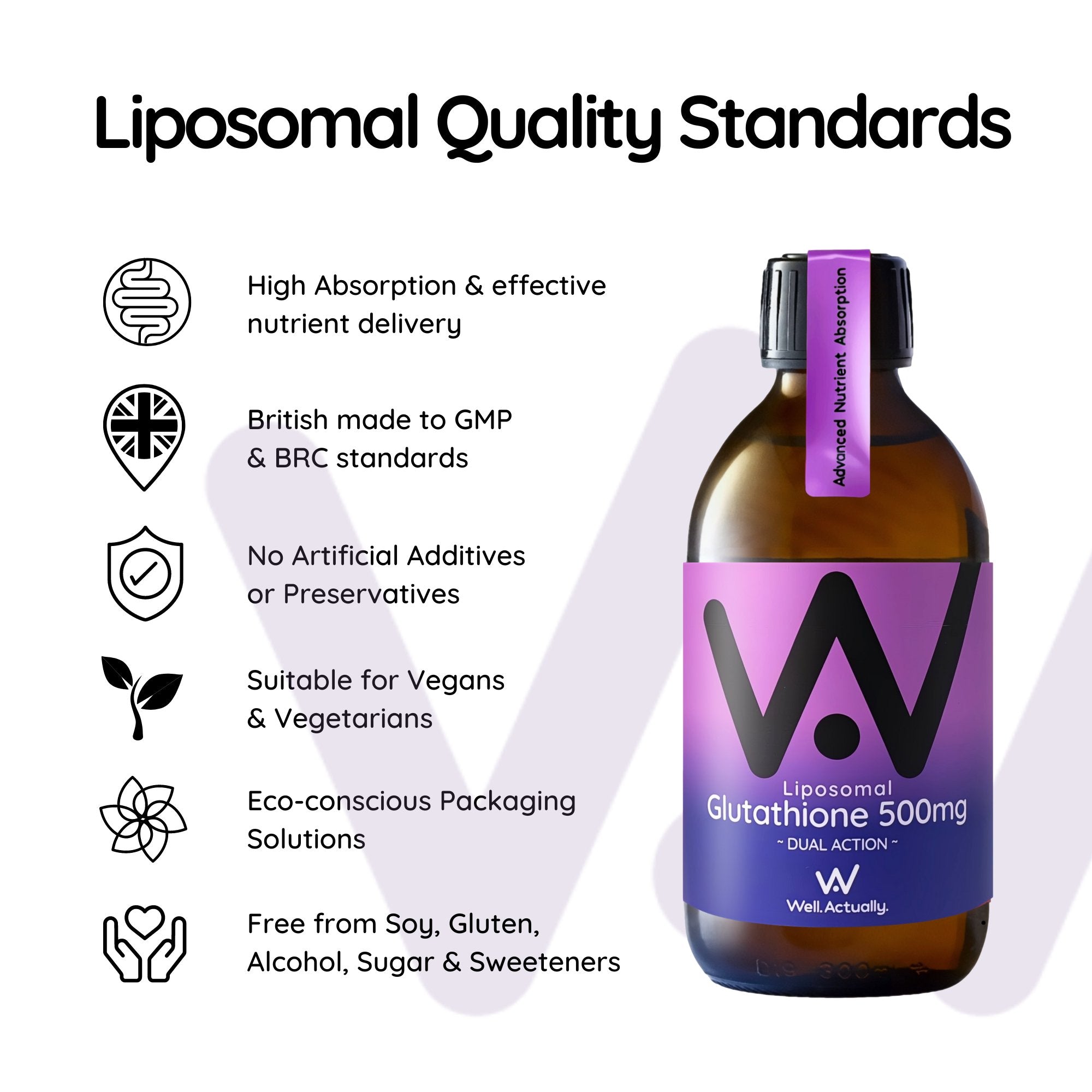 Liposomal Glutathione Liquid - 500mg - Blueberry Flavour