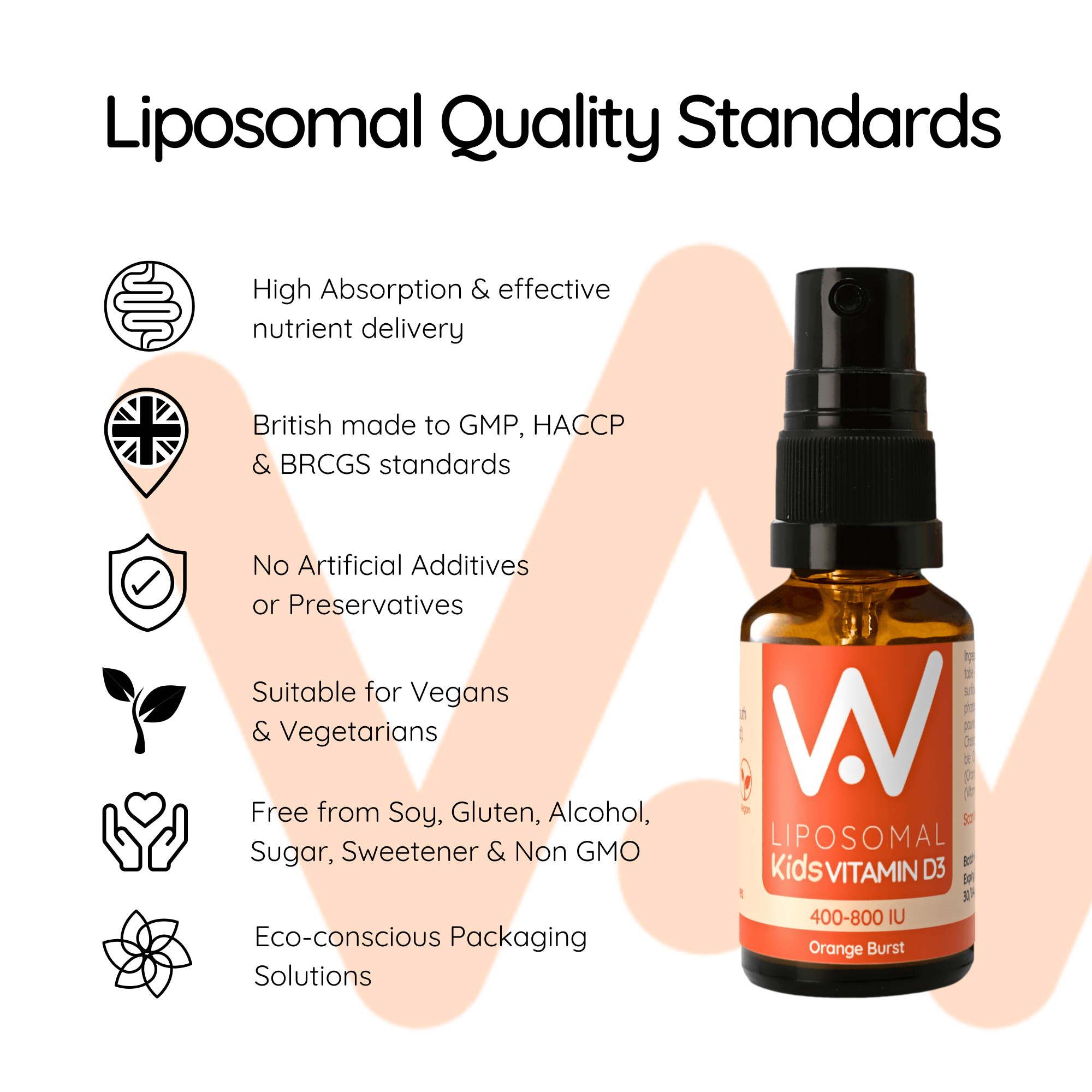 *NEW!* Kids Liposomal Vitamin D3 Oral Spray - 400 to 800IU - Cherry Berry or Orange Burst Flavour