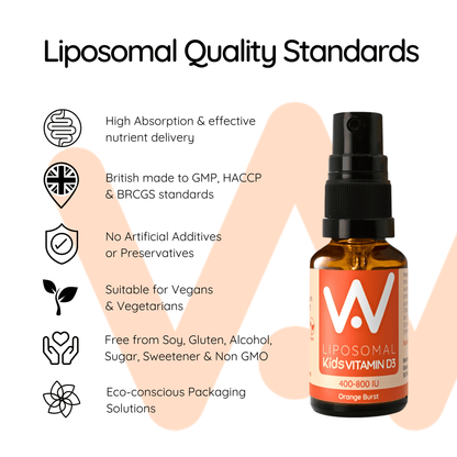 *NEW!* Kids Liposomal Vitamin D3 Oral Spray - 400 to 800IU - Cherry Berry or Orange Burst Flavour