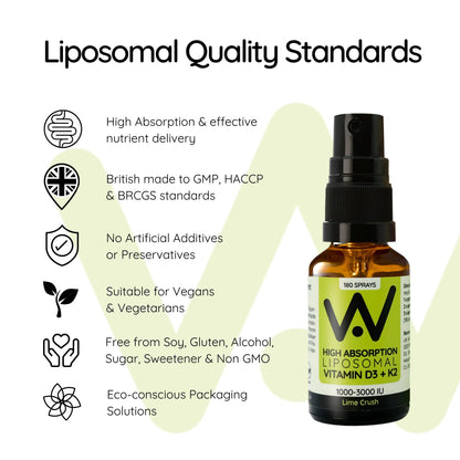 Liposomal Vitamin D3 &amp; Vitamin K2 Oral Spray - 2000IUs - Lime Crush, Strawberry &amp; Rhubarb, and Peppermint Flavour